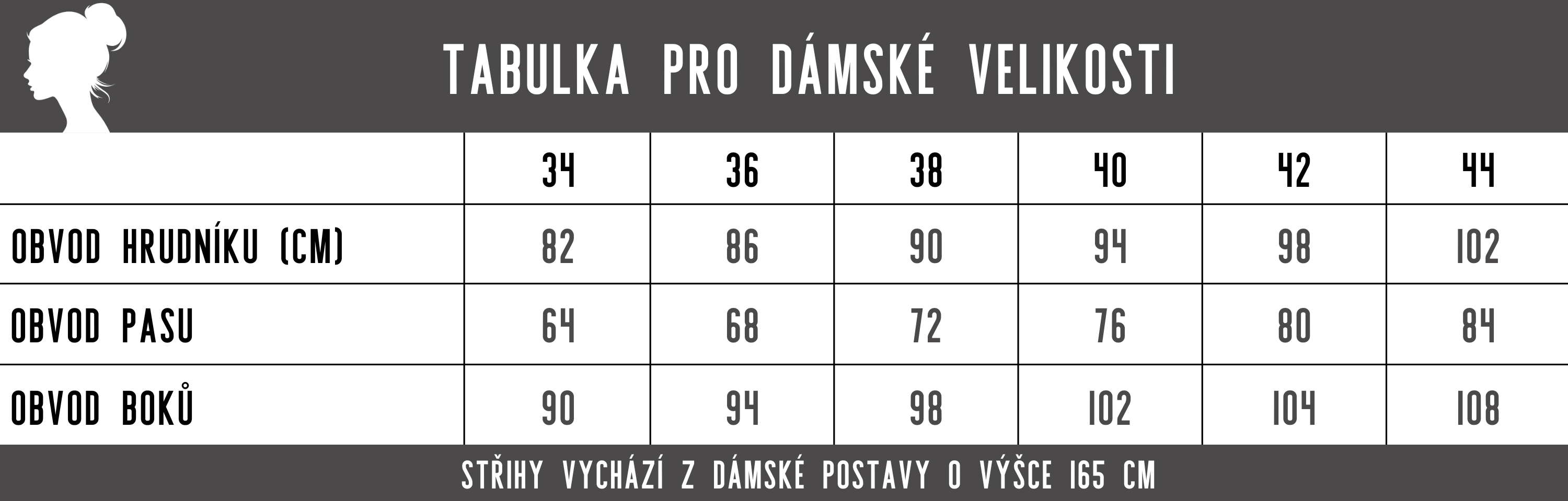 TABULKA PRO DÁMSKÉ VELIKOSTI